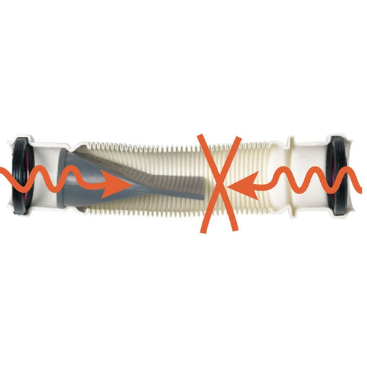 SENZO SIPHON DE LAVABO 1"1/4 D32