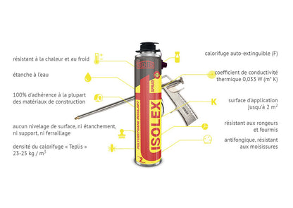 Isolation polyuréthane projeté